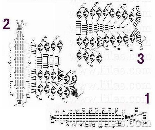 Crochet Butterfly Patterns