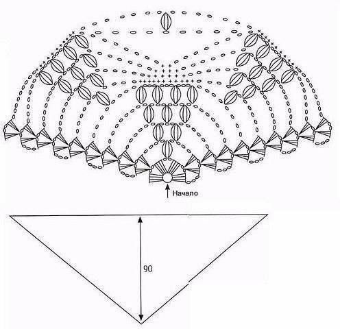 Crochet Blouse - Pattern