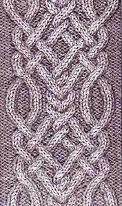 Knitting Patterns Knitting Patterns