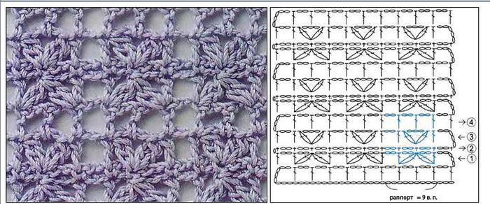 Knitting Patterns Knitting Patterns
