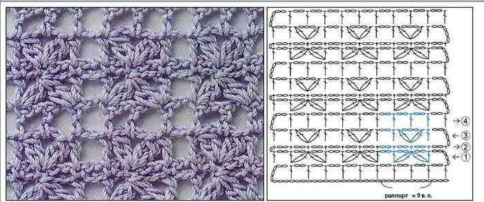 Knitting Patterns