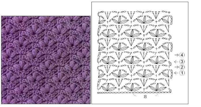 Knitting Patterns Knitting Patterns