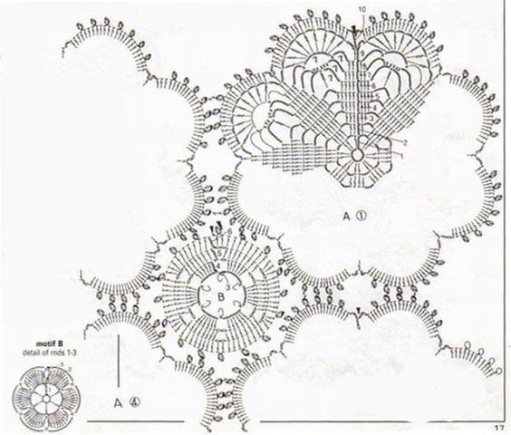 Crochet Bedspread Patterns Crochet Bedspread Patterns