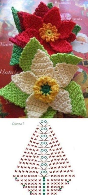 Crochet Flower Patterns