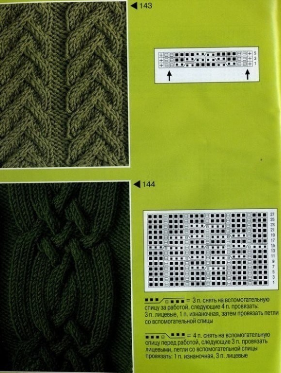 Knitting Patterns