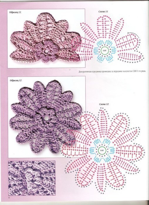 Irish Crochet Motives