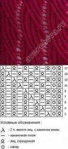 Knitting Patterns