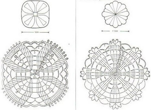 Crochet Coaster Free Pattern