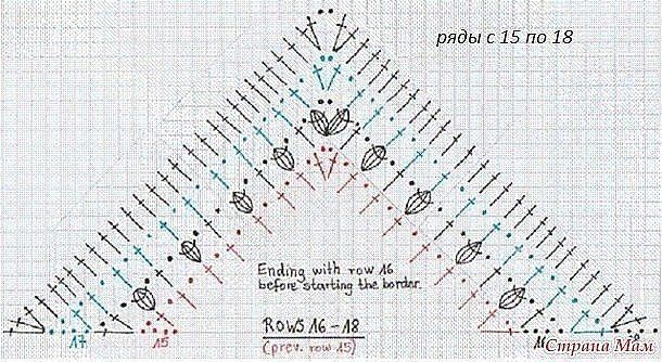 Beautifully Textured Shawl Pattern