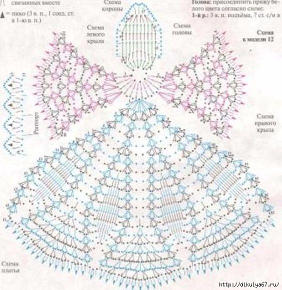 Free Crochet Angel Patterns