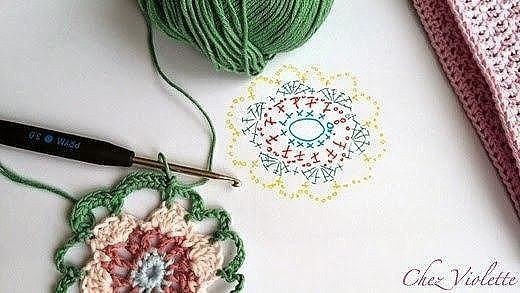 Crochet Phone Cover