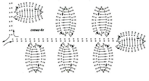 Irish Lace Patterns