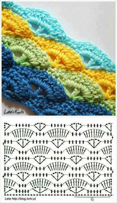 Textured Crochet Stitch Pattern Textured Crochet Stitch Pattern