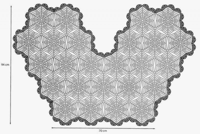Crochet Shawls Patterns