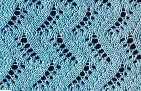 Knitting Patterns Knitting Patterns