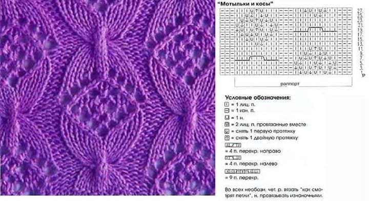 Knitting needles Knitting needles