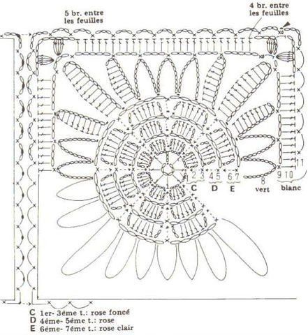 Crochet Bedspread Patterns Crochet Bedspread Patterns