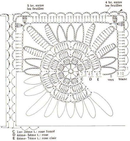 Crochet Bedspread Patterns