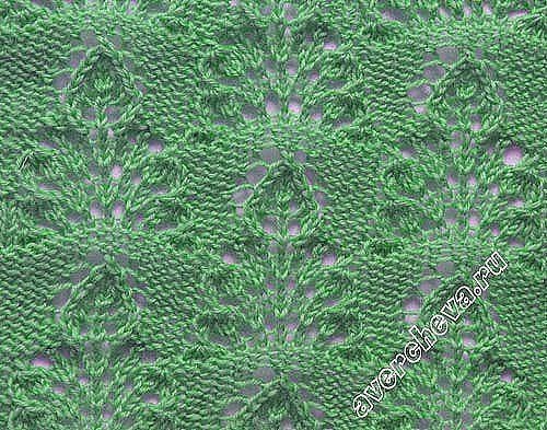 Knitting Patterns Knitting Patterns