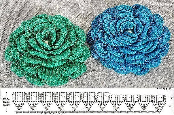 Crochet Flowers Crochet Flowers