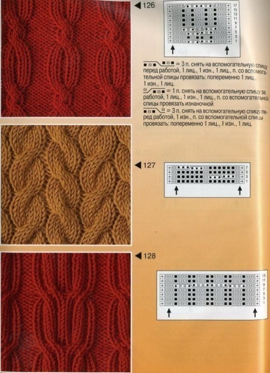 Knitting Patterns