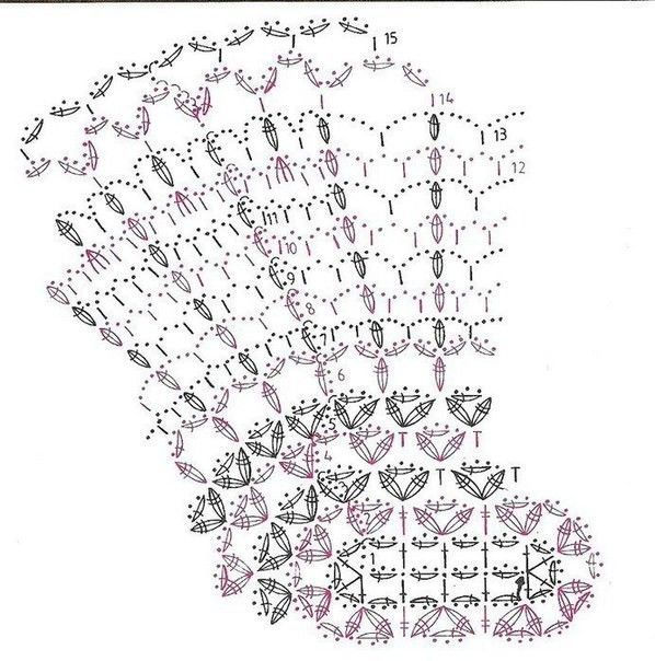 Crochet doilies free patterns Crochet doilies free patterns