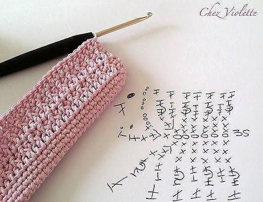 Crochet Phone Cover