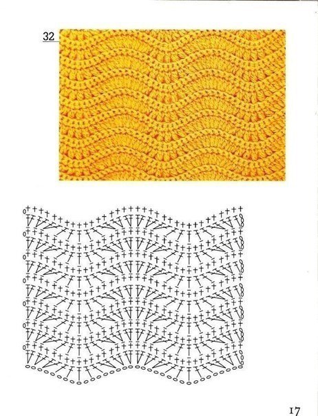 Knitting Patterns