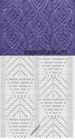 Knitting Patterns Knitting Patterns