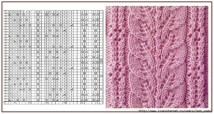 Knitting Patterns