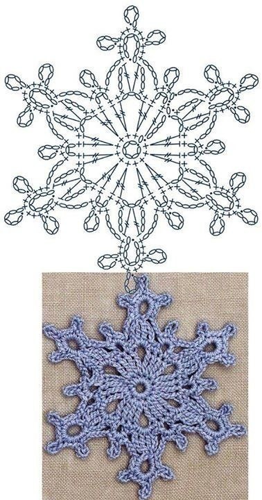 Snowflake Crochet Patterns