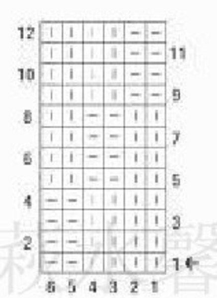 Knitting Stitches