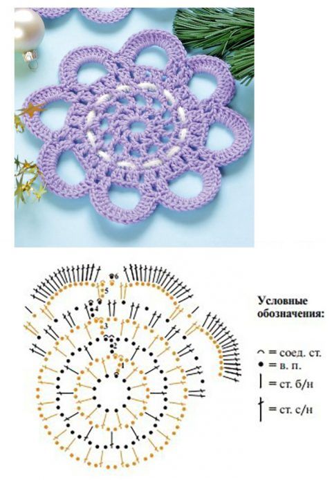 Crochet Coasters