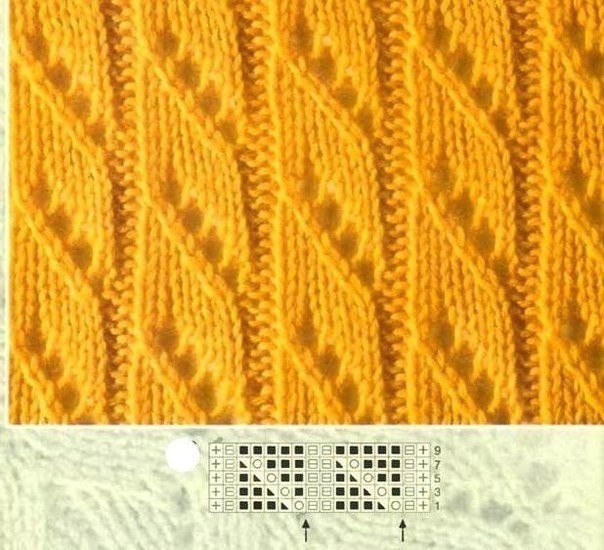 Knitting Patterns Knitting Patterns