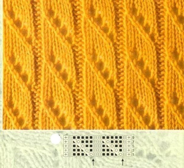 Knitting Patterns