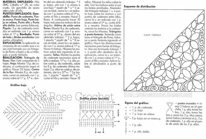 Pillow Crochet Patterns