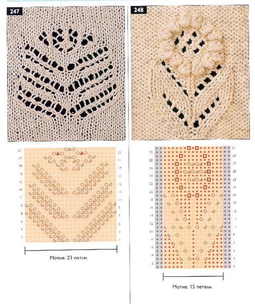 Knitting Patterns