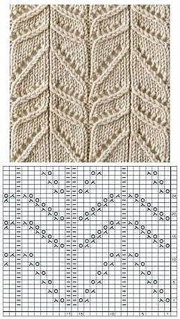 Knitting Patterns