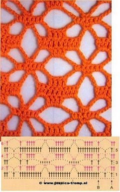 50 Free Crochet Patterns