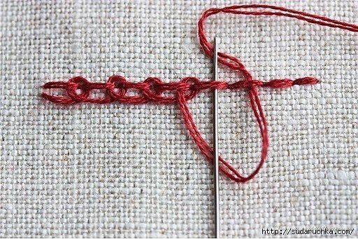 Embroidery Ideas