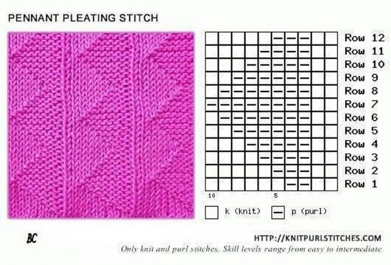 Purl stitches