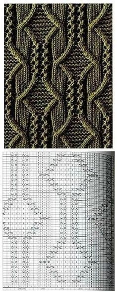 Knitting Patterns Knitting Patterns