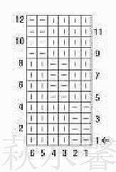 Knitting Patterns