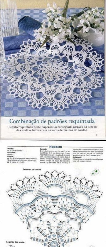 Free Crochet Doily Patterns