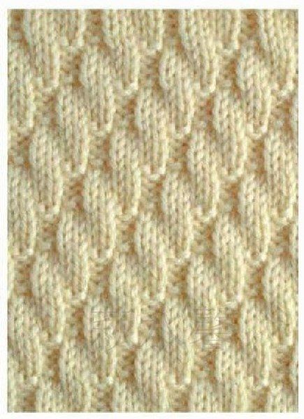 Knitting Stitches