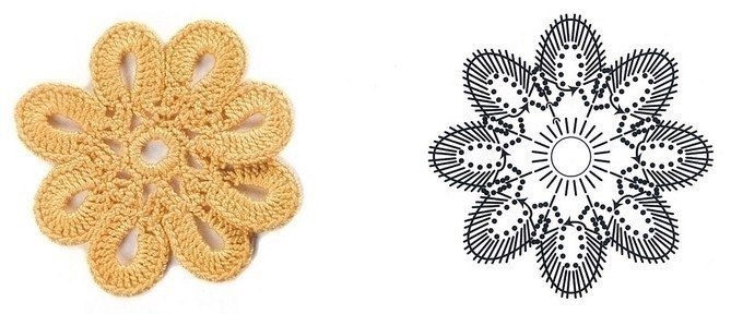 Crochet Flowers Crochet Flowers