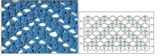 Crochet Patterns