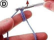 How to Crochet the Magic Loop or Magic Circle How to Crochet the Magic Loop or Magic Circle