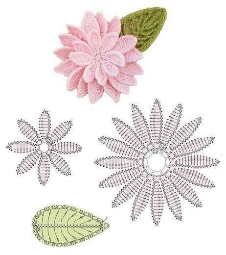 Crochet Flower Patterns Crochet Flower Patterns