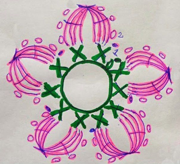 Crochet flower pillow Crochet flower pillow